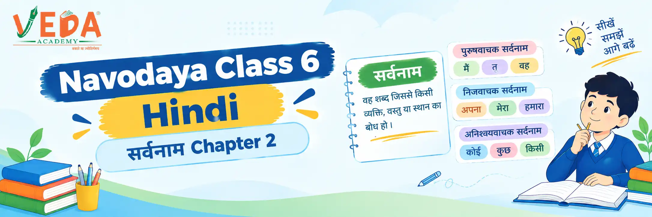 Chapter 2 pronoun